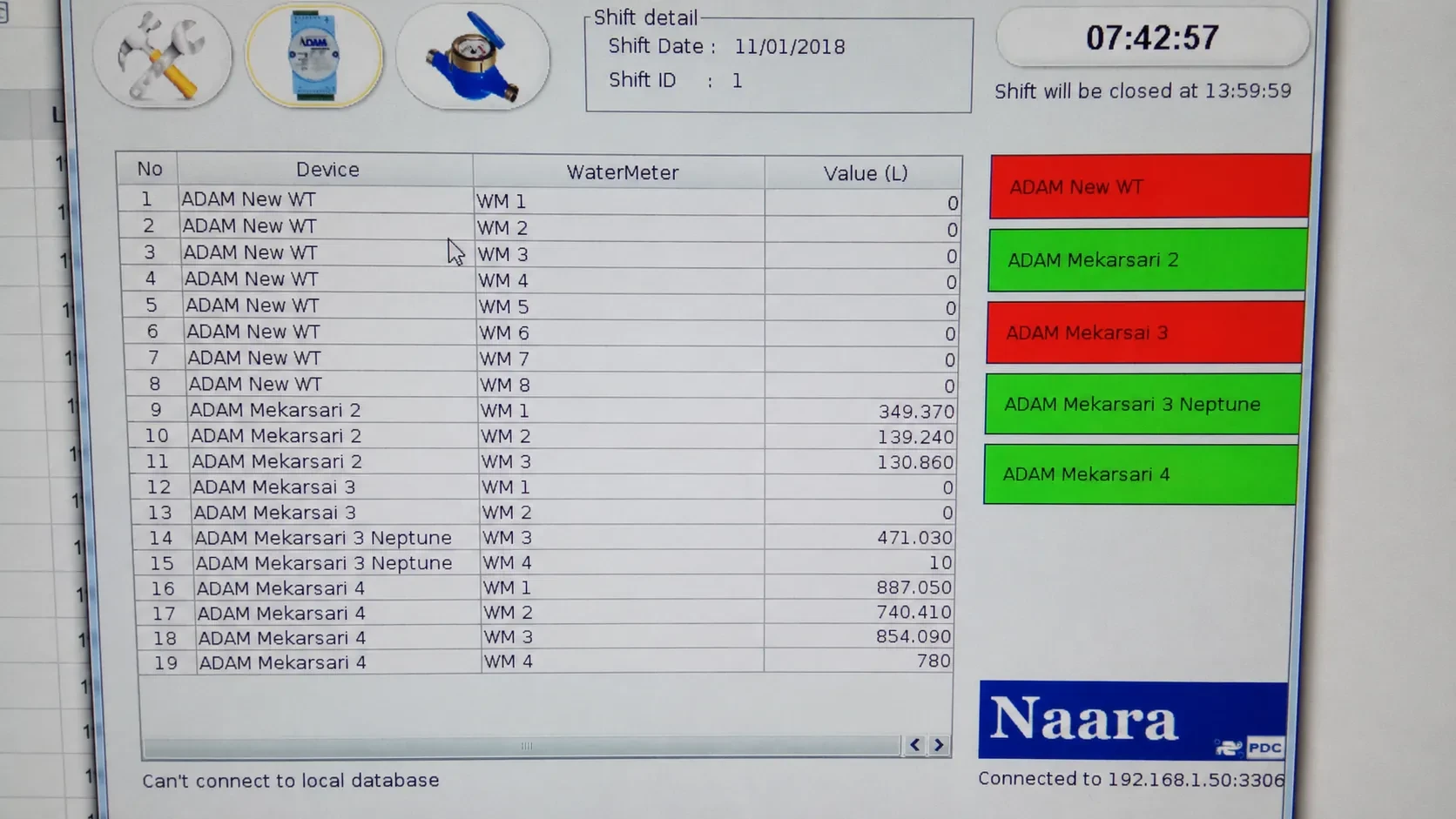 Automated Alarm System