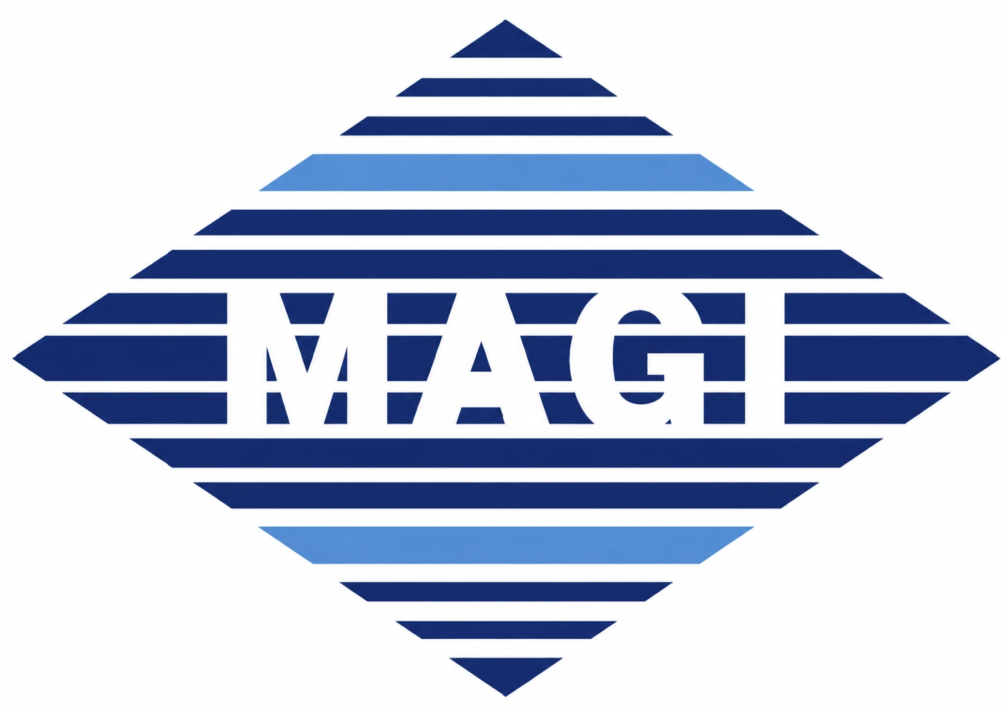 MAGI